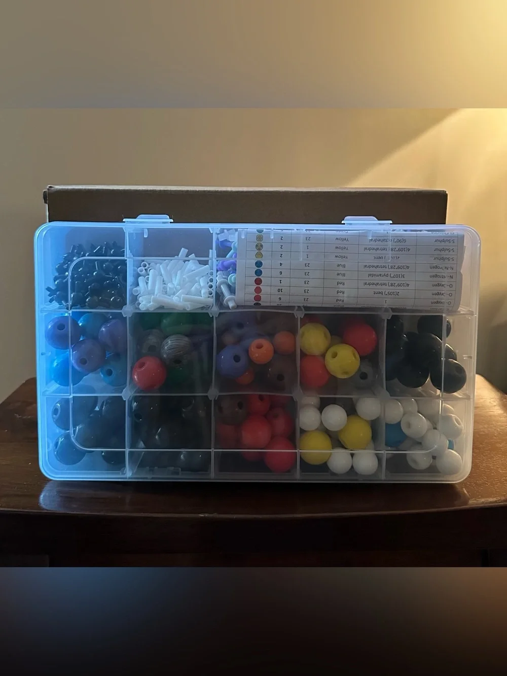 Ychoulek molecular model